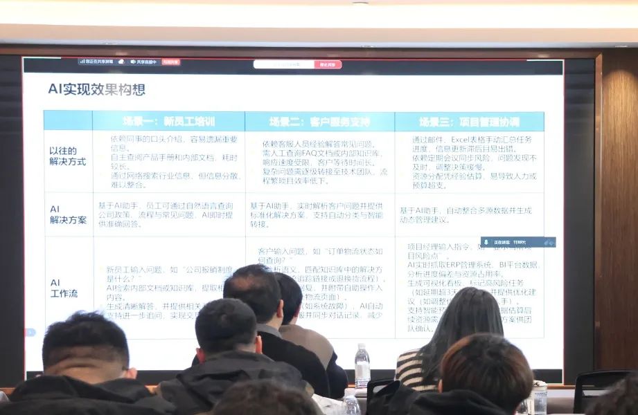 DeepSeek-SAP,AI,SAP培训,SAP,SAP运维, DeepSeek,AI系统实施,优德普AI系统