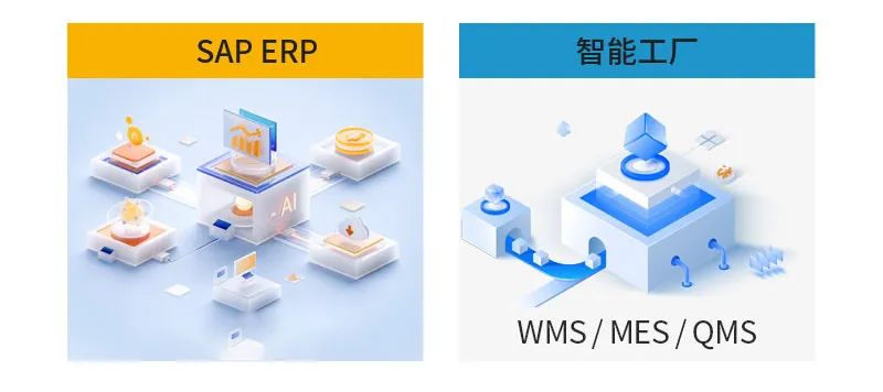 SAP+AI解决方案,机加车间erp,专为机加车间打造的ERP,机加ERP统,机加工车间erp,机加生产erp