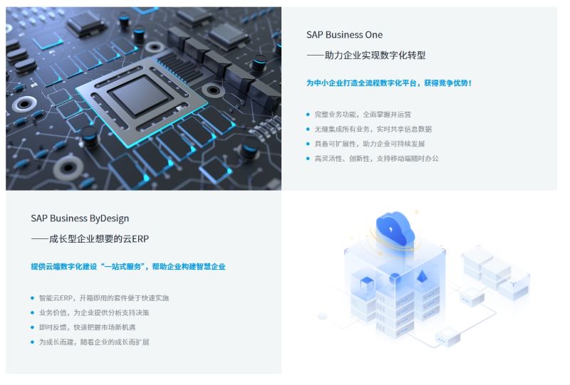 ERP排名,ERP哪些品牌比较出名,erp软件排名,ERP系统,erp系统知名品牌有哪些
