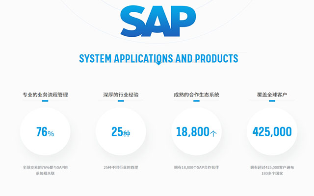 十大erp软件,erp软件公司排名前十,公司erp系统排名,中国erp软件公司排名,erp 软件公司有哪些