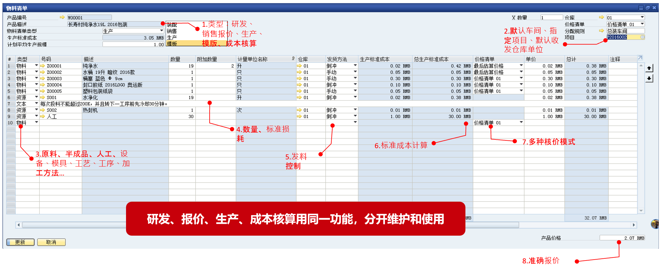 SAP财务管理系统,业财一体化的ERP软件,SAP ERP,财务管理系统,ERP财务管理软件
