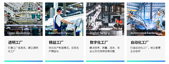 SAP,汽车零部件SAP迁移,云端供应商协同,成本效益优化,优德普解决方案,供应链数字化