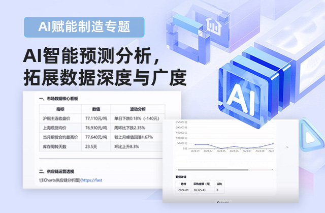 AI,ERP,AI-ERP解决方案,优德普,ERP系统,AI企业管理,SAP AI,智能制造