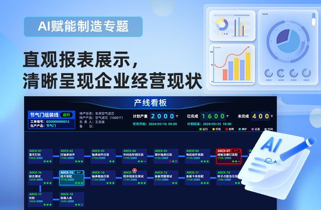 AI,ERP,AI-ERP解决方案,优德普,ERP系统,AI企业管理,SAP AI,智能制造