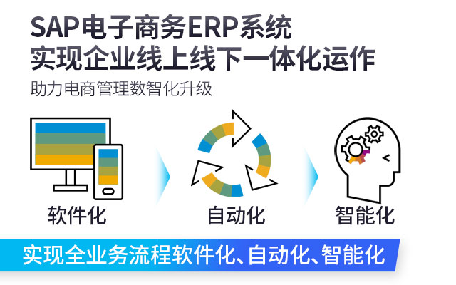 跨境电商erp哪家好,跨境电商erp,SAP系统,跨境内贸财务一体化erp,电商ERP,优德普电商ERP系统