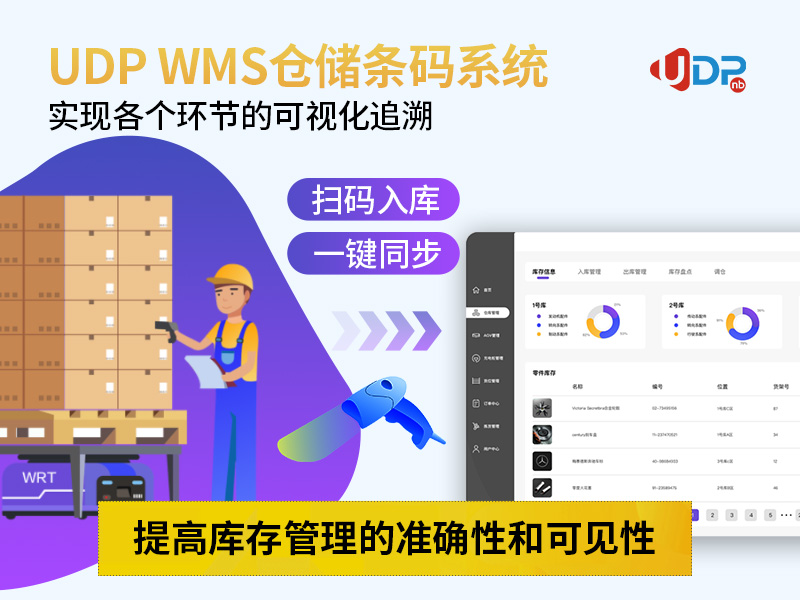 UDP WMS智能仓储管理系统,wms仓储物流管理,仓库erp系统,WMS条码软件,优德普WMS解决方案,WMS仓储管理系统,WMS