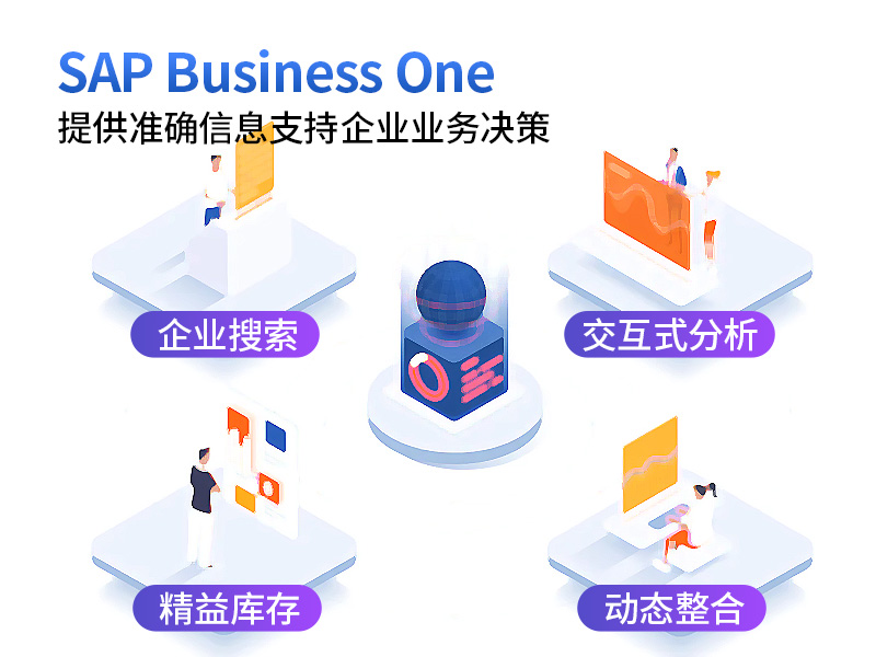 SAP Business One销售,SAP SBO,SAP B1,SAP Business One,SAP Business One系统,SAP