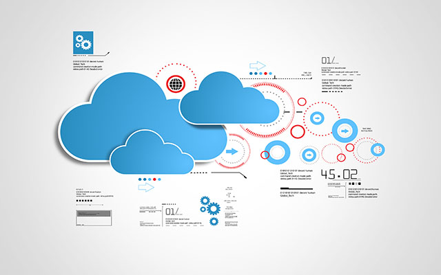 SAP ERP云应用,SAP Cloud ERP功能模块,SAP Cloud ERP,SAP云ERP系列产品,SAP产品,SAP服务商,优德普,Cloud ERP,SAP云ERP