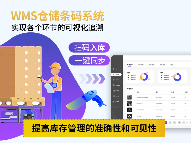 半导体WMS系统,WMS仓库管理,WMS,半导体WMS解决方案,优德普WMS系统,WMS仓储,WMS条码系统